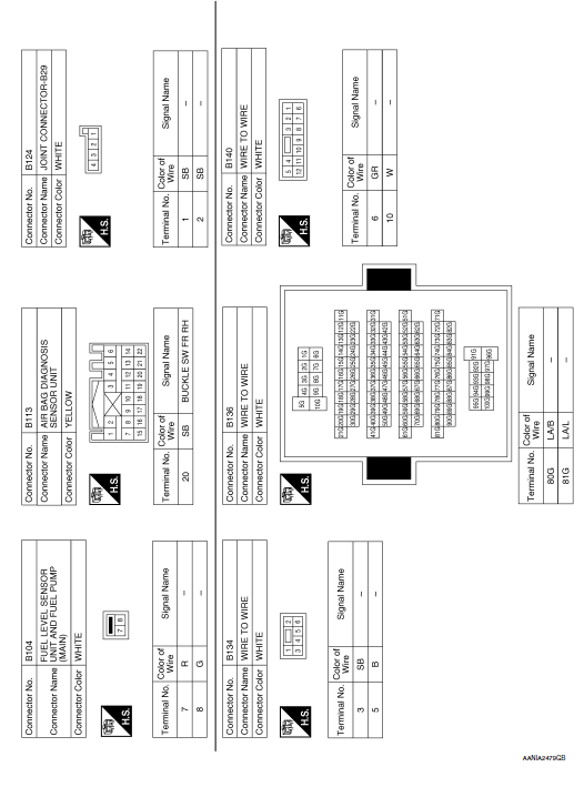 Nissan Rogue Service Manual Meter system Wiring diagram Meter